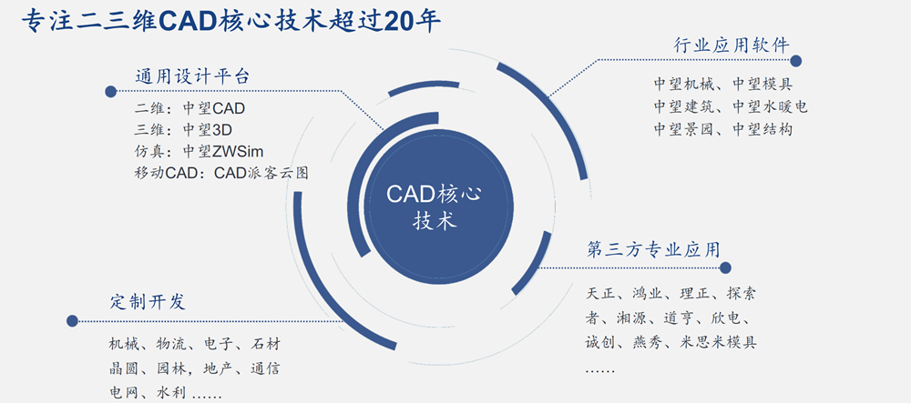 5ce5e381dcc788c7dae87aef216ef48b.png